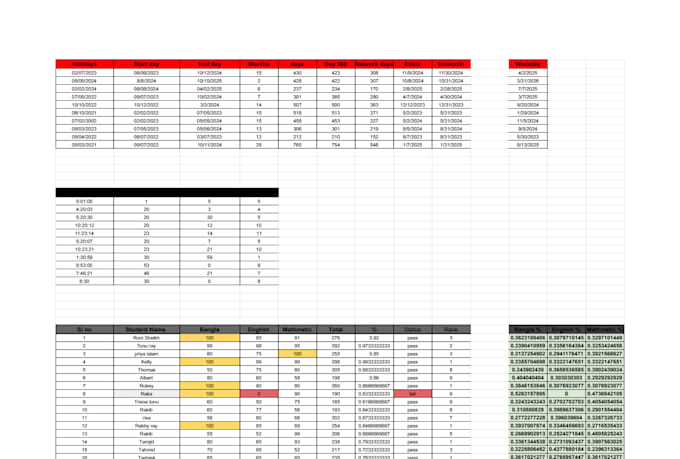 do accurate google sheet work